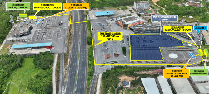 沈海高速广东大槐服务区项目