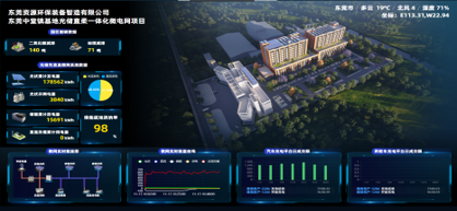 珠海民营科技园项目